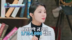 머리카락의 1/154,000 크기! 남다른 흡수율의 『3세대 저분자 어린 콜라겐 NS』 | JTBC 220923 방송