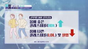 규칙적인 '걷기 운동'으로 치매 예방부터 몸 건강까지(*°▽°*)d | JTBC 221104 방송