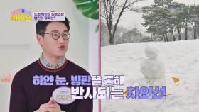 추운 겨울에도 방심 금물❌ 노화 폭탄을 터트리는 '자외선' | JTBC 230208 방송