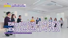 무시무시한 '당뇨병' 철통방어법✋ 비.만.탈.출! | JTBC 230301 방송
