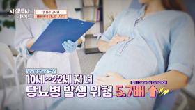 산모가 당뇨병이면 자녀도 당뇨 발생 위험이 커진다?! | JTBC 240310 방송
