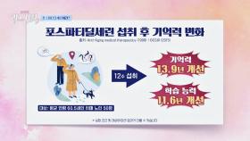 '포스파티딜세린'으로 기억력 개선하고 치매 예방하자↗ | JTBC 240311 방송