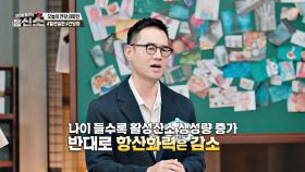 60대 이후 항산화력의 90% 감소 ➡️ 전신 노화 가속화를 불러온다고?!😢 | JTBC 241014 방송