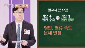 11월엔 치매 조심😰 일교차가 클수록 뇌혈관 질환 위험도가 올라간다고?! | JTBC 241110 방송