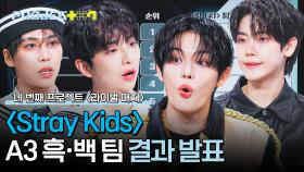 [결과 발표] 〈Stray Kids〉 무대를 꾸민 A3 연습생들의 개별 점수 공개! | JTBC 241122 방송