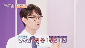 한국인 5명 중 1명은 비염을 앓고 있을 정도로 비염이 흔한 이유는?😯 | JTBC 241208 방송