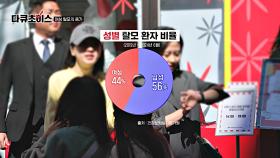 늘어나는 여성 탈모😢 전체 탈모 환자 중 44%가 여성?! | JTBC 241214 방송