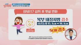 중년의 고민, 뱃살! 