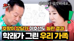 깜짝💥 호랑이 상담가도 놀란 김학래 인물화 검사 속 
