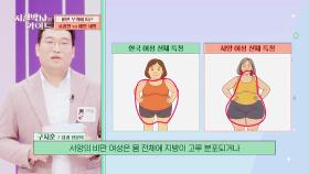 한번 쌓이면 기하급수적으로 불어나는 내장지방💥 비만 관리는 어떻게? | JTBC 250720 방송