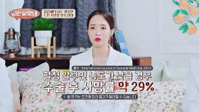 점점 바닥 나는 알부민💦 위급 상황 시 노인에게 치명적인 이유😱 | JTBC 251022 방송