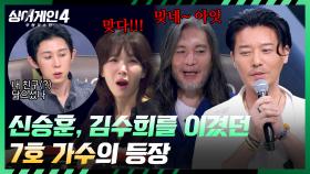 기억이 날 듯 말 듯 ~ 가요톱10 1위에 빛나는 