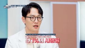 수술 환자 사망률을 좌우하는 결정적 지표?! 바로 혈중 알부민! | JTBC 251201 방송