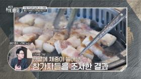 연말에만 평균 3kg 급증?! 즐거운 송년회와 함께 찾아오는 굳은살💥 | JTBC 251206 방송