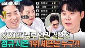 ＂열심히들 좀 해 봐라ㅎ🔥＂ 2025 냉부 정규 시즌 종료를 앞둔 압도적 1위 셰프는 과연 누구?!｜냉장고를 부탁해｜JTBC 251207 방송