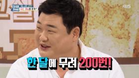 김준현, ＂먹방 한 달에 재방송만 200번 나간다＂