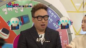 박명수, ‘보니하니’ 돌림판 미션 실패 ‘어린이 실망’