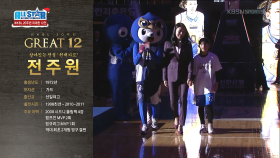 WKBL 20주년, 위대한 12인 선수들 입장