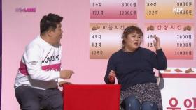 ‘사랑이 LARGE’ 김민경 단골 떡볶이집 망한 사연?