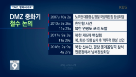 DMZ 실질적 비무장지대 추진