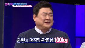 김준현, 새해 목표 ＂20kg 감량해도 100kg＂