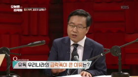 증시 폭락, 공포의 실체는? 우리나라의 급락폰이 큰 이유?