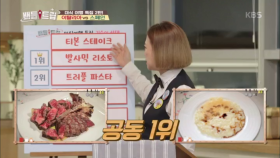 코너 속의 코너! MC 숙의 선택은?