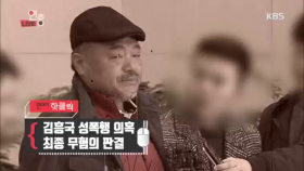 김흥국 성폭행 의혹, 최종 무혐의 판결