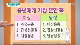 여성과 남성 중년에게 가장 흔한 혹