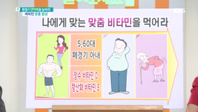 폐경기 여성을 위한 맞춤 비타민은?