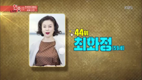 한국인이 사랑하는 싱글 스타 44위 최화정!