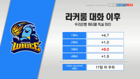 [하나원큐 2019-2020 여자 프로농구] KB스타즈 vs 우리은행 쿼터별 득실 마진