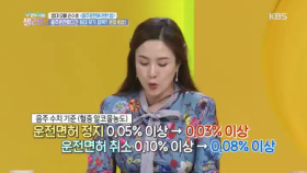 음주운전했다간 최대 무기징역? 윤창호법!