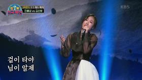 단어 하나로 소름돋게 만든 무대! 믿겨지지 않는 감정선☆ 김산하 - 어매 | KBS 210116 방송