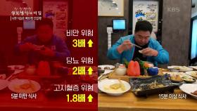 빠른 식사 속도 식습관에 미치는 건강의 영향 | KBS 201202 방송