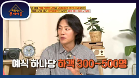 서울 상경 후, 수많은 알바를 하며 고생한 이희준 | KBS 200901 방송