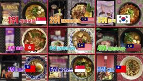 전 세계 가장 맛있는 라면 순위에서 3위를 차지한 한국라면! | KBS 201112 방송