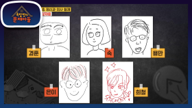 옥문아 멤버들의 자화상으로 보는 간단한 정신 분석 테스트☆ | KBS 210126 방송