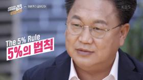 부동산 투자의 바람 직한 방법! 5%의 법칙! 그리고.. 2030이 매매를 포기하는 이유 | 시리즈2. 밀레니얼 머니 - ep.1 | KBS 201129 방송