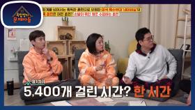 꿀 멋져?! 재기차기 대회에서 5400개(?) 끝에 우승한 박군 | KBS 210316 방송