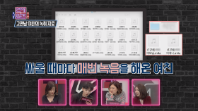 싸움닭 여친의 결정적 한 방! 녹취 파일을 발견하다!?| KBS Joy 180310 방송