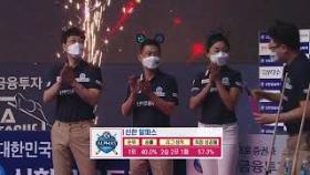 신한, 블루원 선수 소개 [신한금융투자 PBA 팀리그 20-21 2라운드]| KBS N Sport 200921 방송