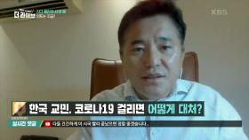 한국 교민, 코로나19 걸리면 어떻게 대처? | KBS 210506 방송