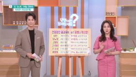 건강검진 결과지, 잘 보는 방법! 결과지에 숨은 질병의 적신호! | KBS 210512 방송