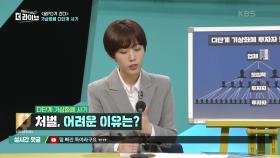 다단계 가상화폐 사기 처벌, 어려운 이유는? | KBS 210512 방송