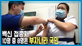 코로나19 백신이 갈라놓은 세계 | KBS 210515 방송
