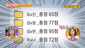 남친의 폴더에서 발견한 전 여친들의 채점표 | KBS Joy 210527 방송