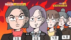 9명과 바람피운 노답 남친 참교육하기👊 | KBS Joy 210603 방송