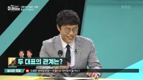 국민의힘-국민의당 합당 가능성은? | KBS 210616 방송