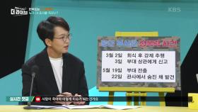 피해 신고 후 극단적 선택한 이유? | KBS 210602 방송